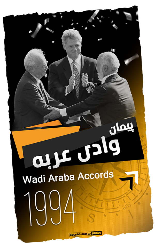 پیمان وادی عربه