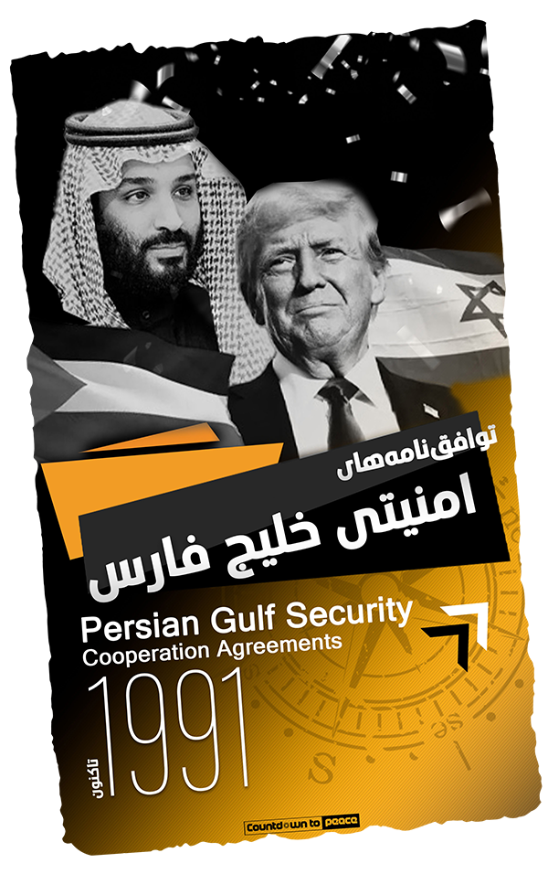 توافق های امنیتی خلیج فارس