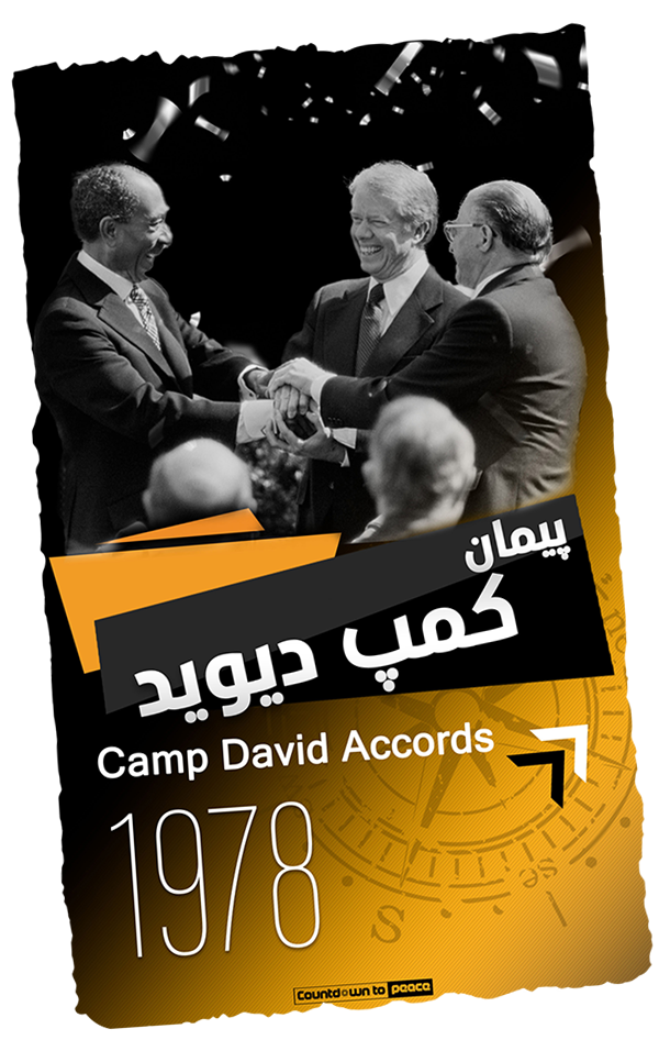 پیمان کمپ دیوید