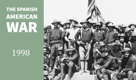  جنگ آمریکا و اسپانیا (1898)