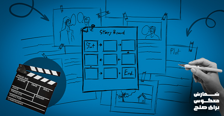 دکوپاژ در سینما چیست؟